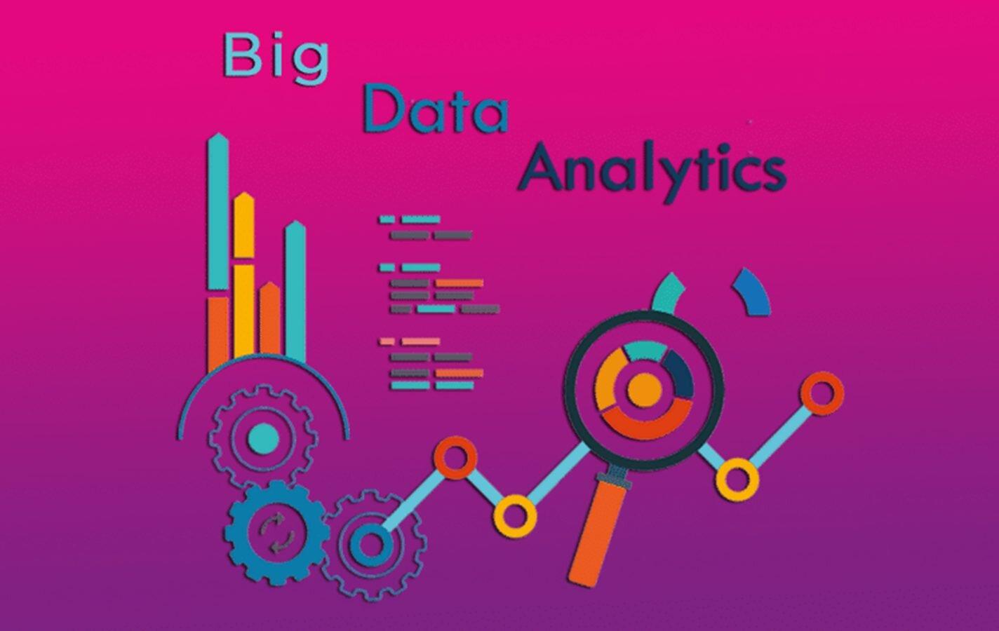 Big Data Analytics Benefit Business Organizations