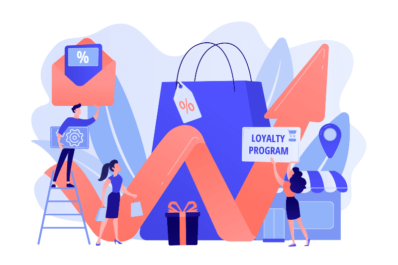 Customer Loyalty Programs Which One Is the Perfect Fit for Your Business
